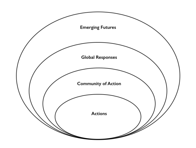 Screenshot 2015-11-27 00.05.51